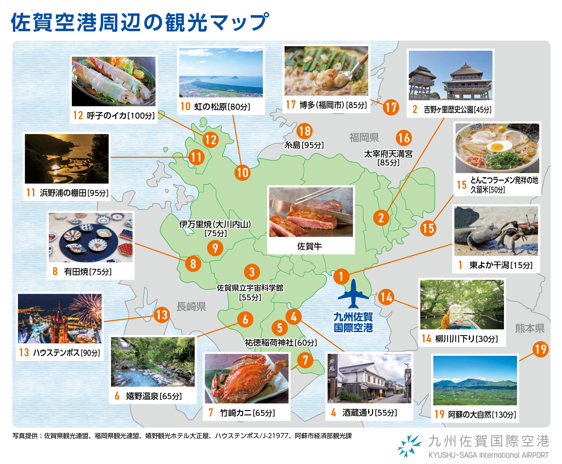 佐賀空港周辺の観光マップ