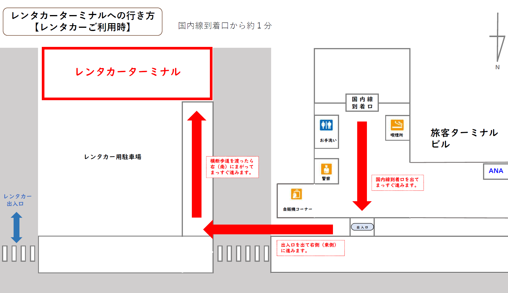 レンタカーターミナルへの入り方図