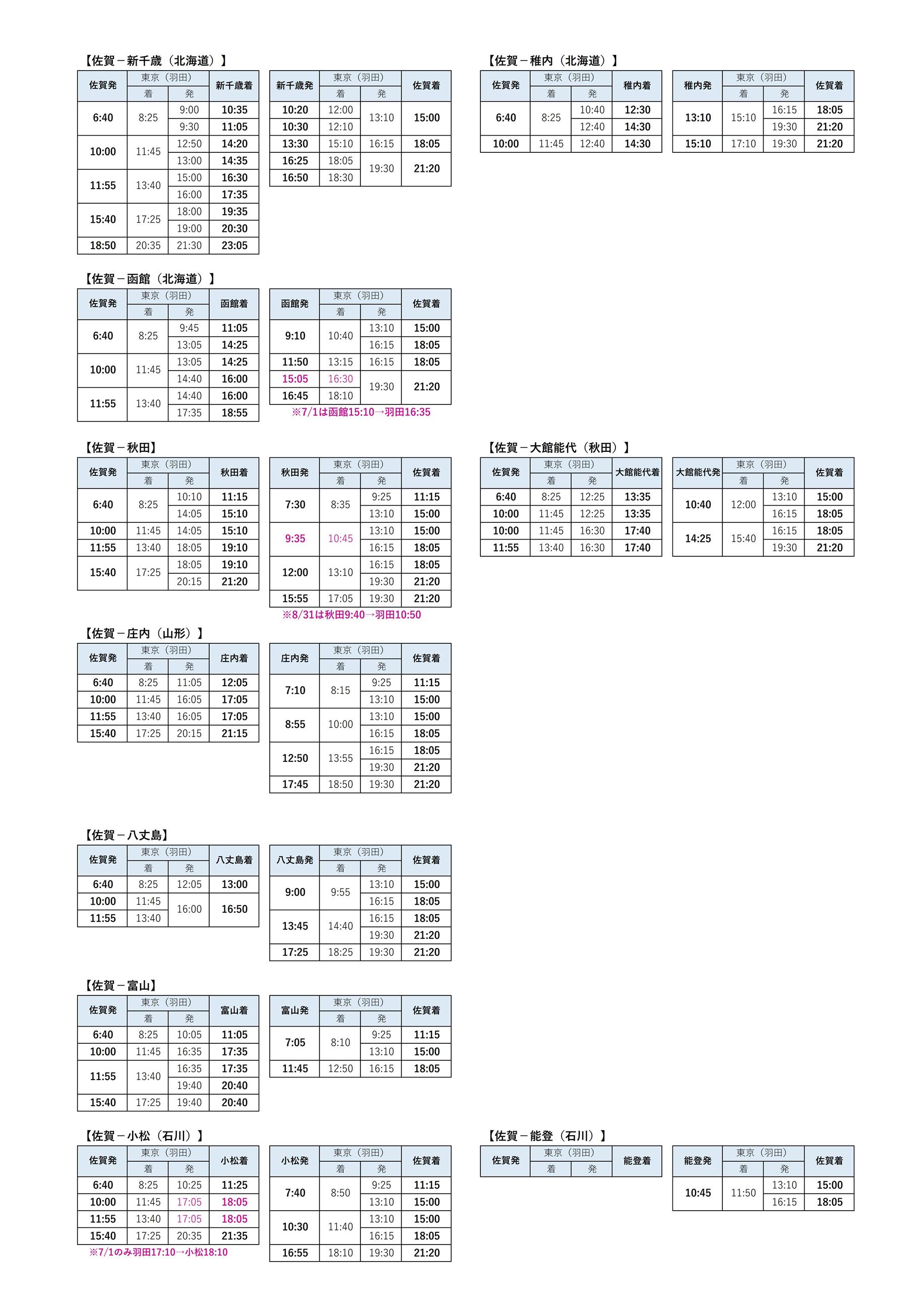 乗継時刻表(7.31～8.31)
