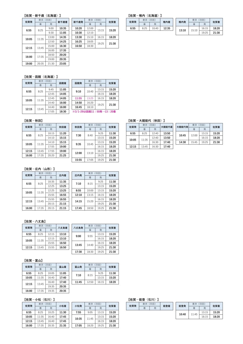 乗継時刻表(R7.2.1～3.29)