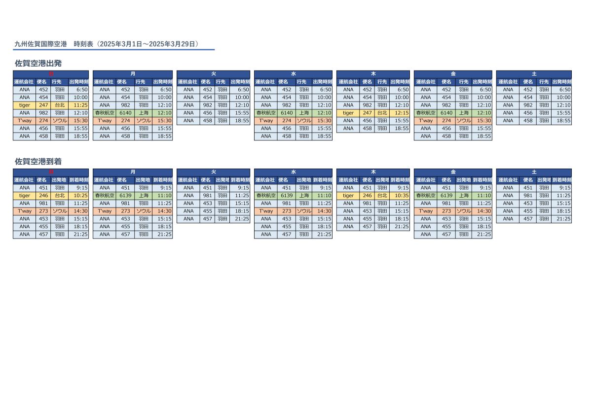 曜日別時刻表(2025.3.1~2025.3.29)