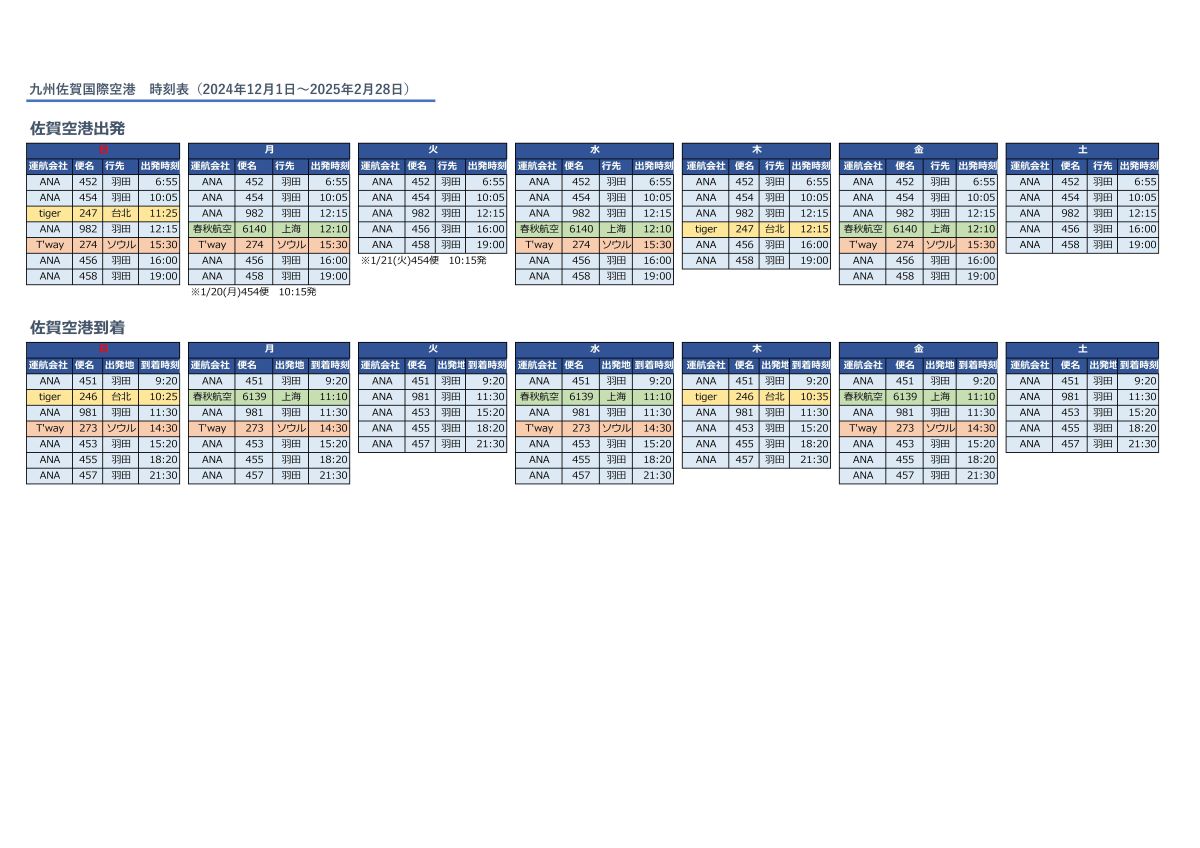 曜日別時刻表(2024.12.1～2025.2.28)