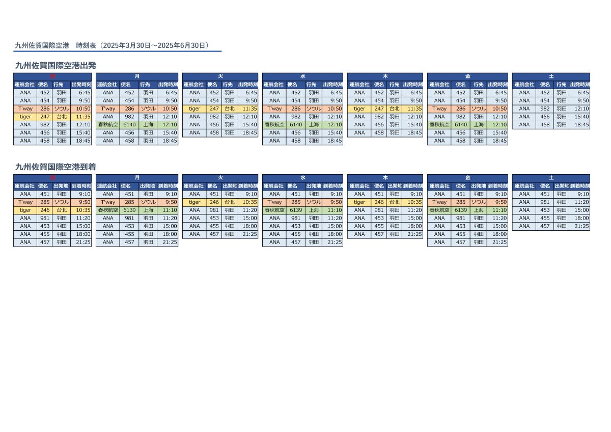 曜日別時刻表(2025.3.30～6.30)