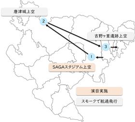 飛行経路図