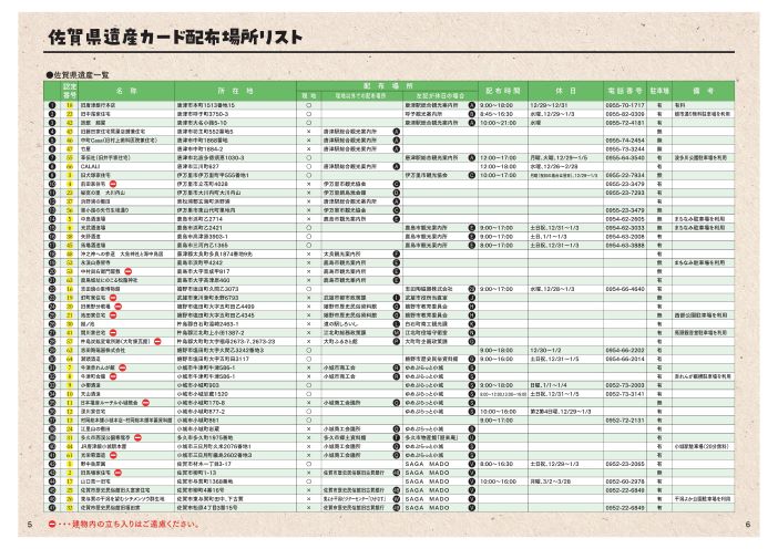 佐賀県遺産カードラリー冊子_5-6