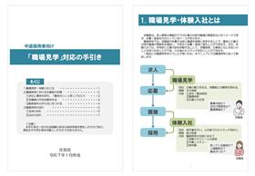 画像2（職場見学）