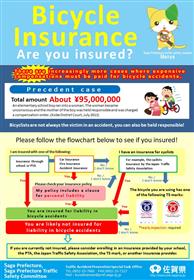 自転車保険入ってますか？チラシ【英語】