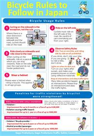 自転車は正しく安全に乗りましょうチラシ【英語】