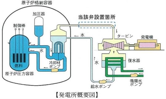 WEB用画像ファイル