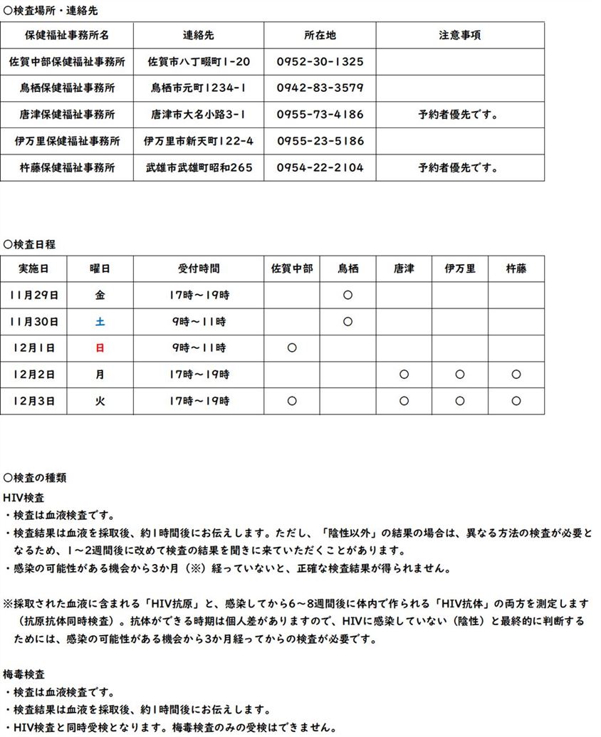 検査日程・注意事項等