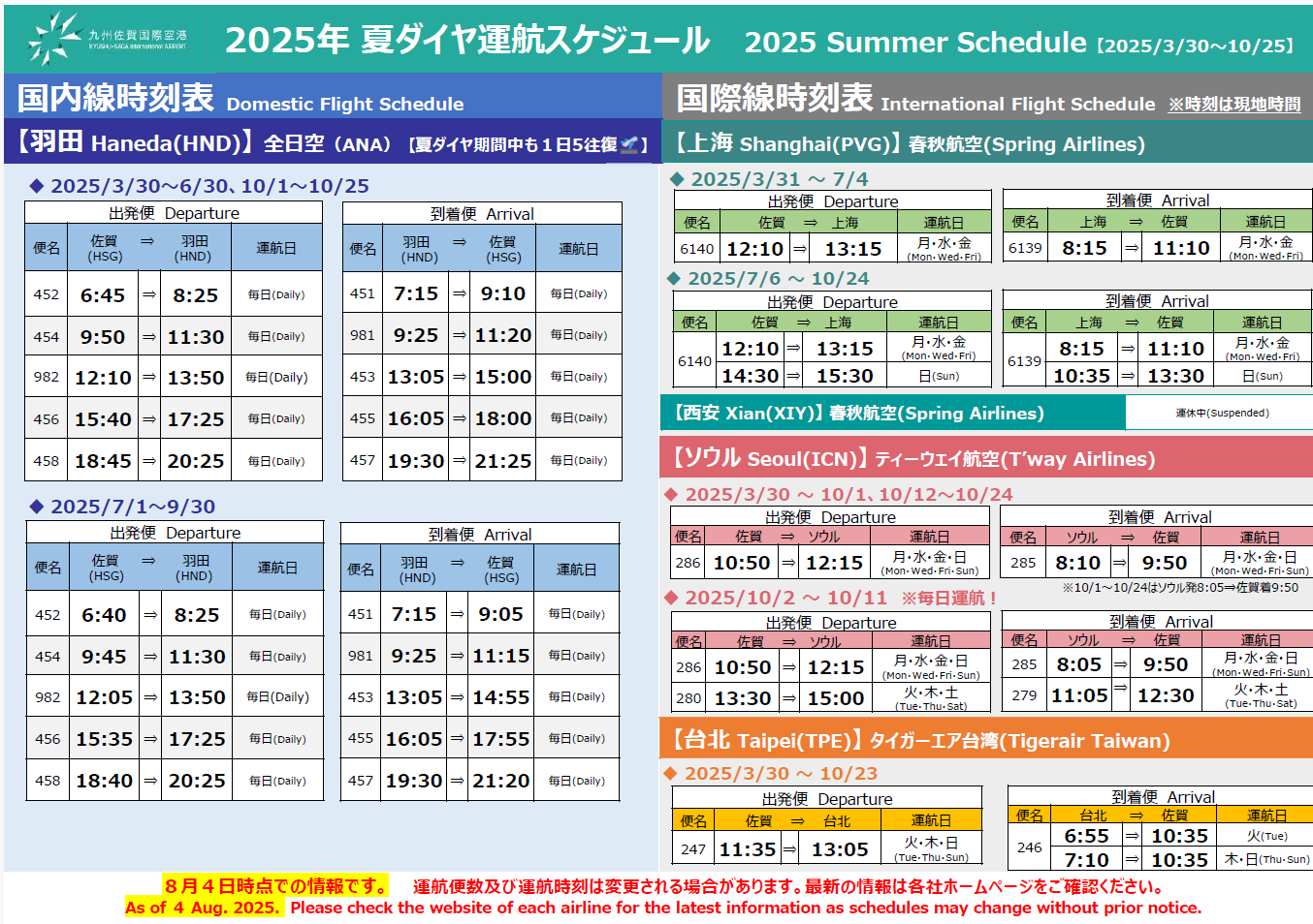 最新時刻表