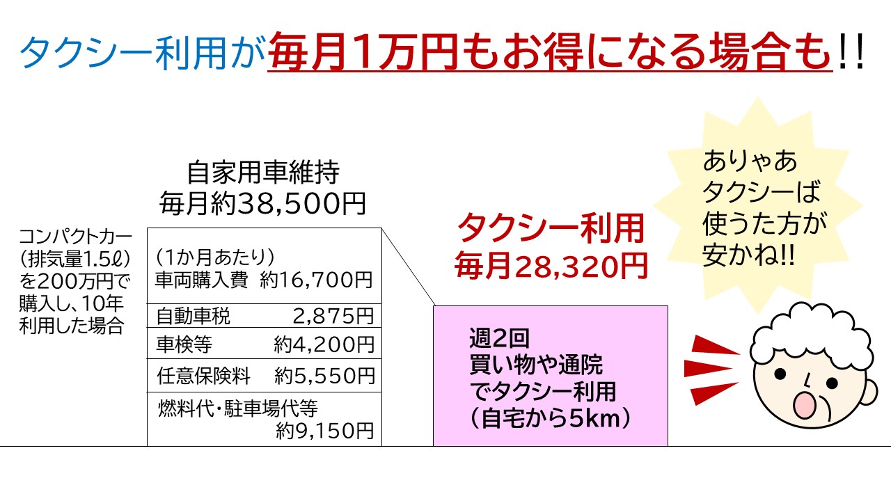 タクシー利用は経済的