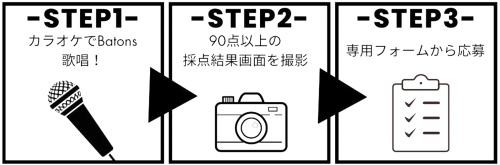 応募方法.png